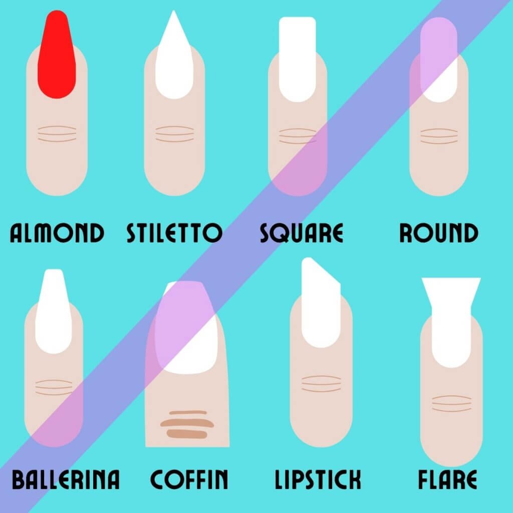 types of nail shapes