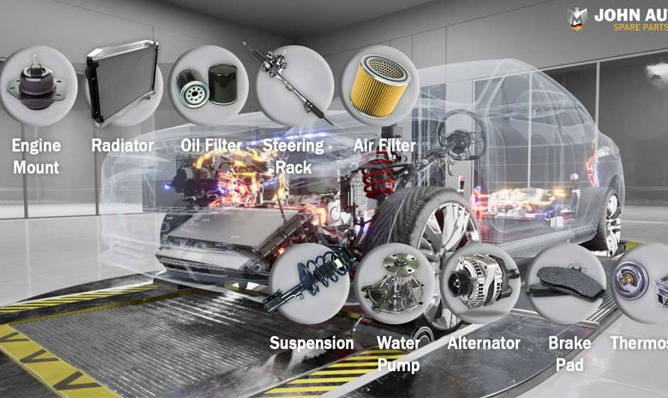 Your 2025 Guide on Car Parts Shopping Without Overpaying