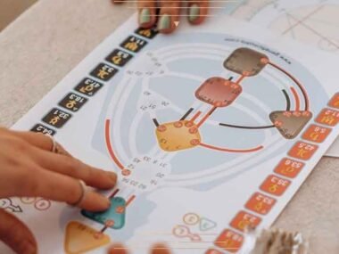 A Practical Guide to Reading Your Human Design Chart for a Fulfilling Life