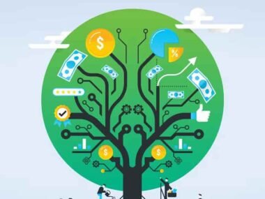 How ProfileTree's Creative Digital Services Are Transforming Business Growth in 2025