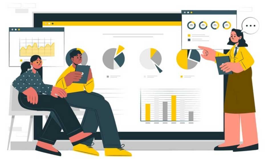 What Does Marketing Research Do for Your Business
