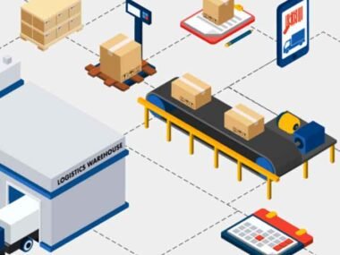 How 3PL Logistics Can Reshape Supply Chains for Greater Flexibility and Speed