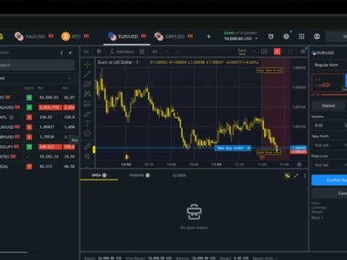 How Can You Manage a Forex CFD Trading Platform