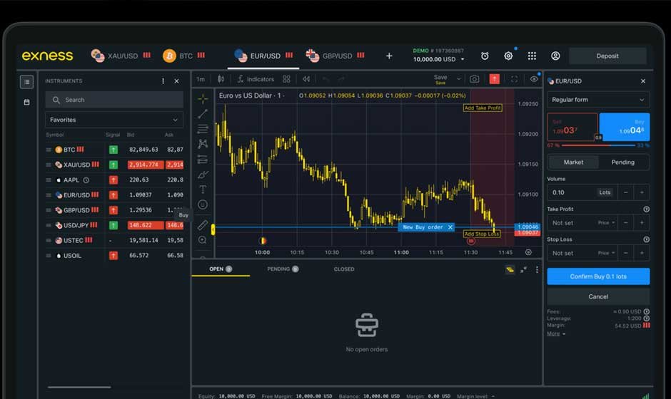 How Can You Manage a Forex CFD Trading Platform