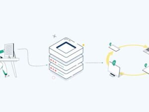 Best Use Cases for Cheap Mobile Proxies with Unlimited Rotating IP Access