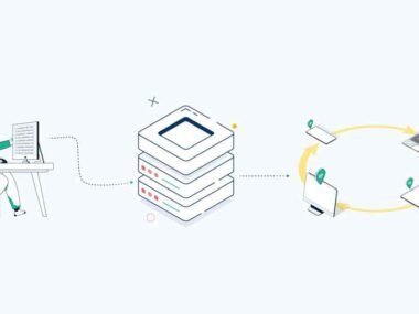 Best Use Cases for Cheap Mobile Proxies with Unlimited Rotating IP Access