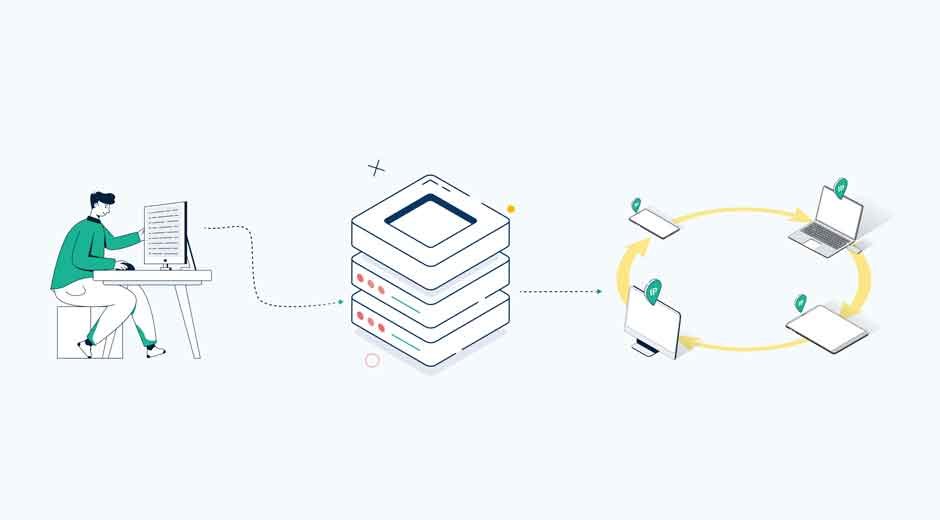 Best Use Cases for Cheap Mobile Proxies with Unlimited Rotating IP Access