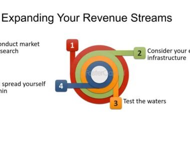 How to Expand Your Client Base and Revenue Streams