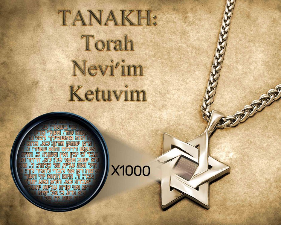 Faith Christian Jewelry Star of David Wings Necklace with Hebrew Bible Verses My Nano Jewelry