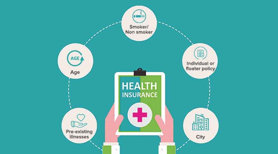 How Premium Healthcare Can Save You Time and Improve Your Health